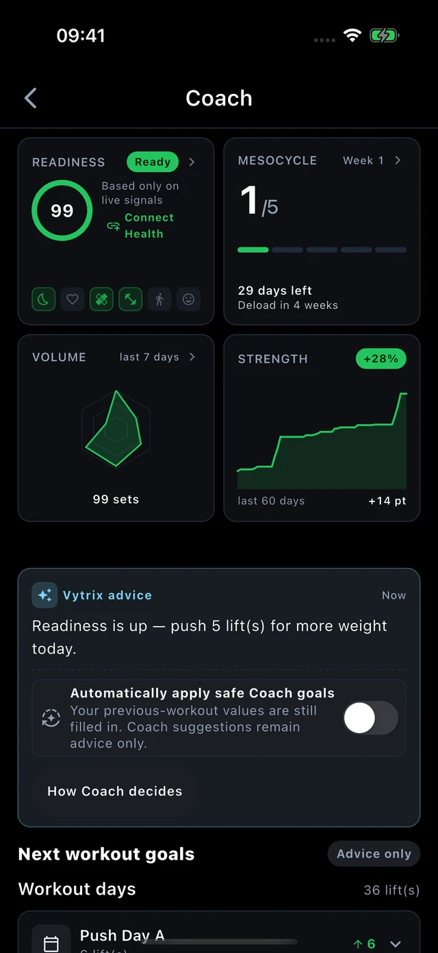 What is your next step? · Vytrix