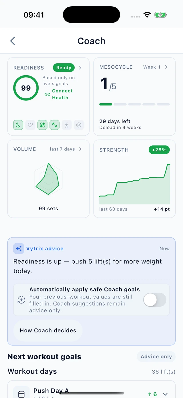 What is your next step? · Vytrix