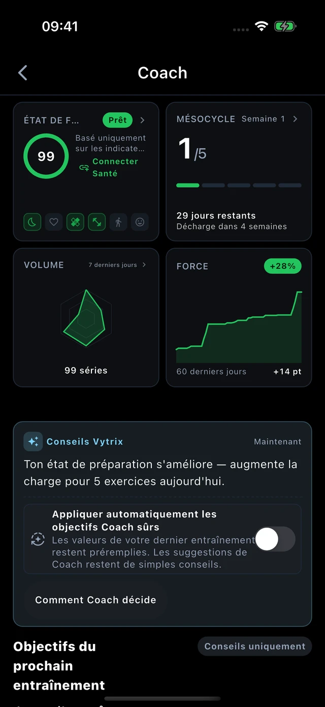 Quelle sera votre prochaine étape ? · Vytrix