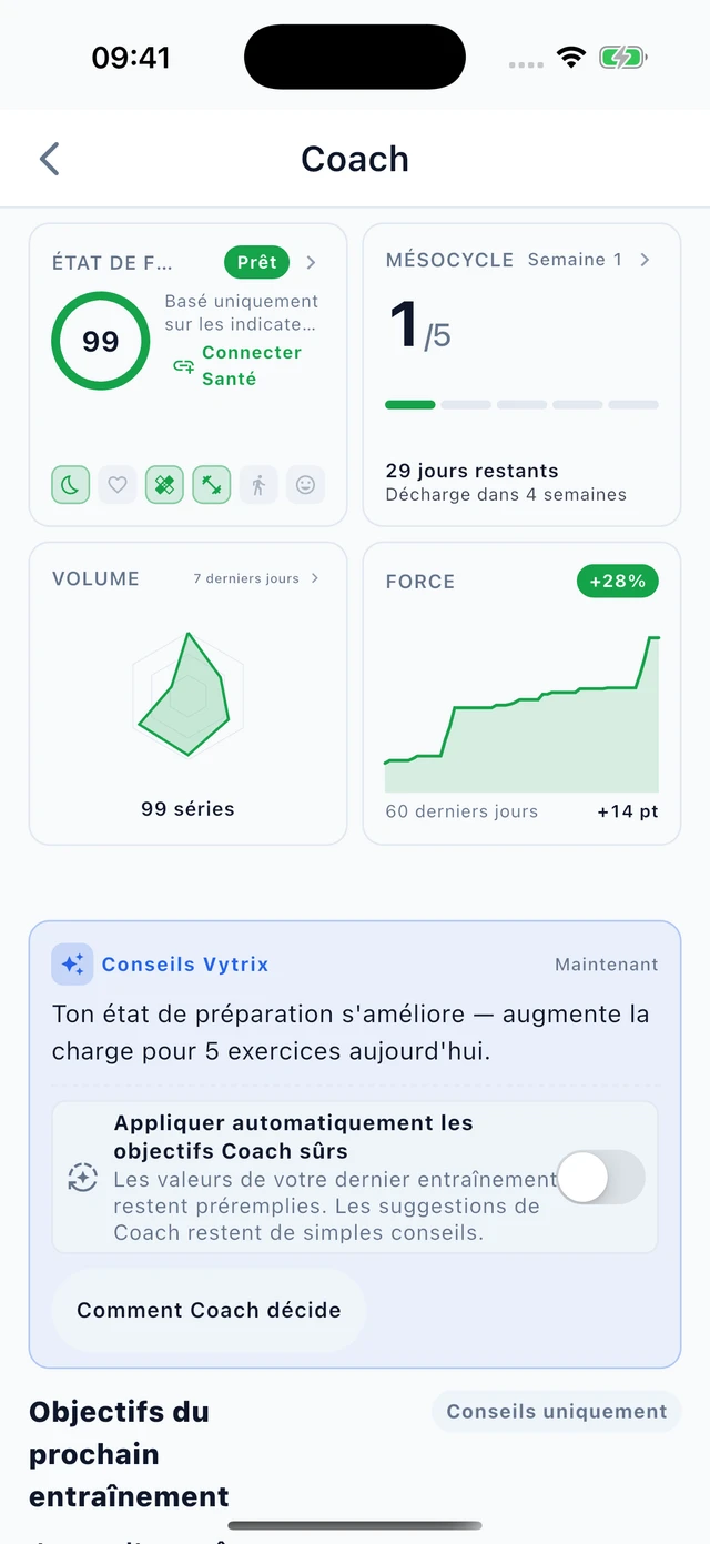 Quelle sera votre prochaine étape ? · Vytrix