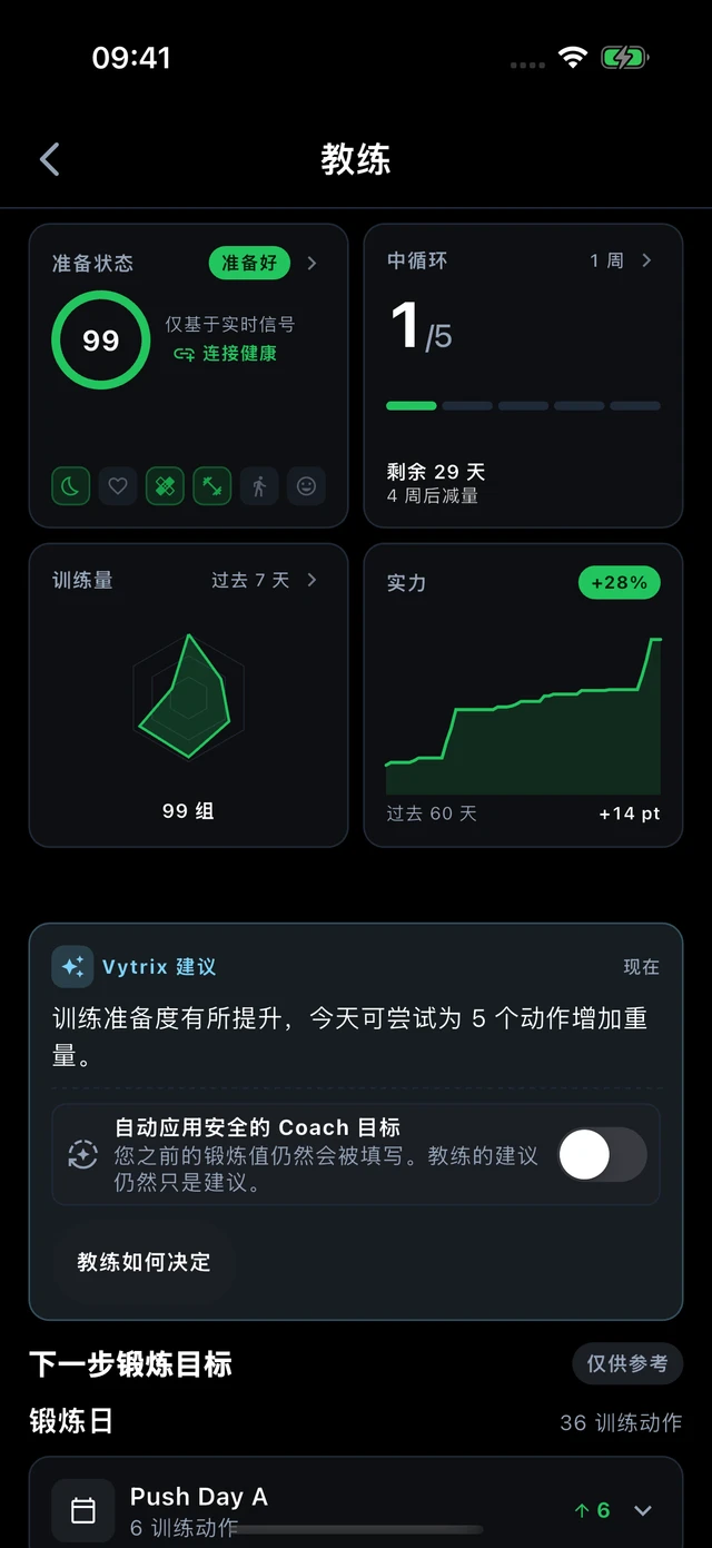 下一步怎么练？ · Vytrix