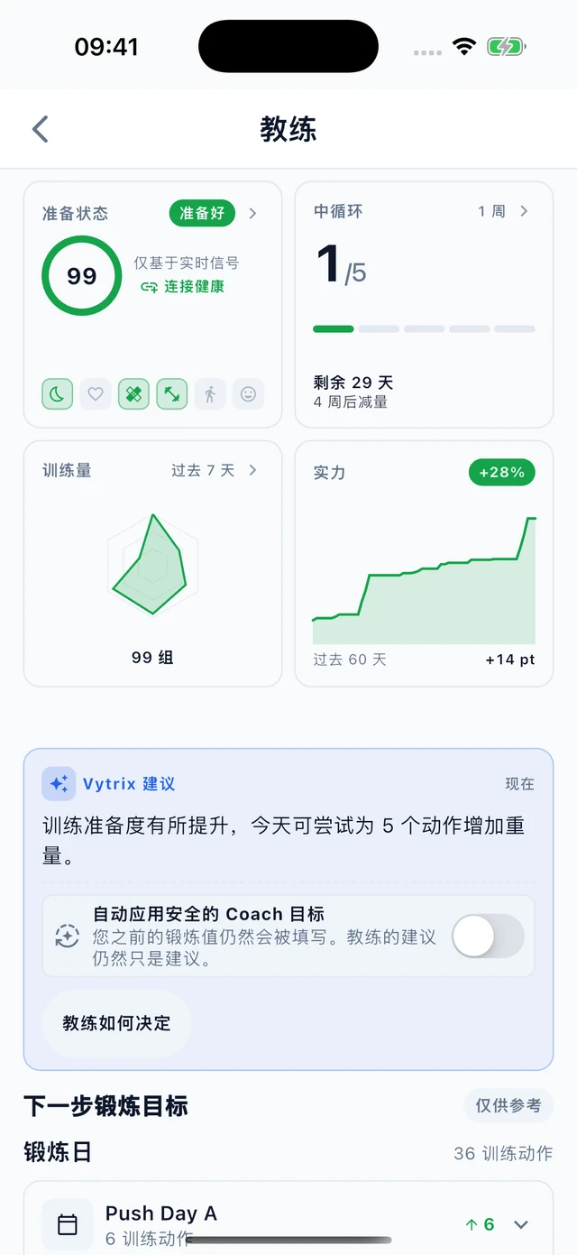 下一步怎么练？ · Vytrix