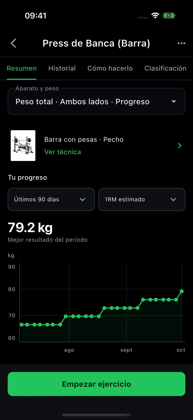 Entrenamiento · Vytrix