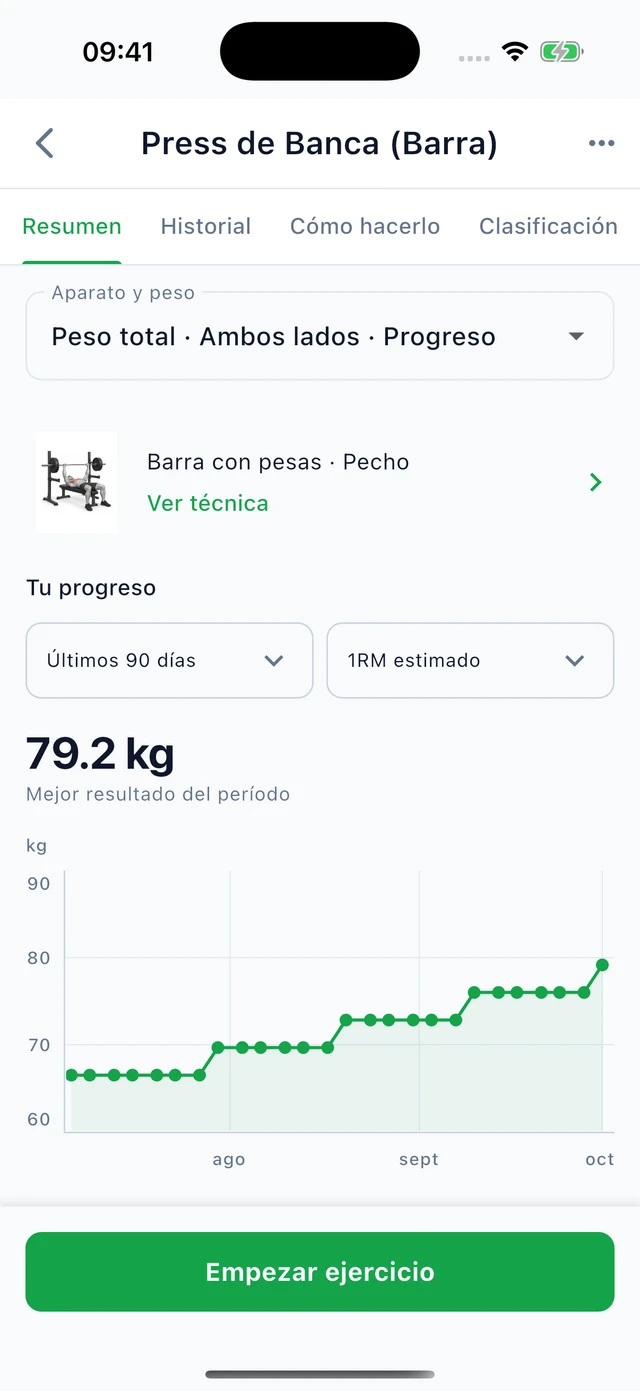 Entrenamiento · Vytrix