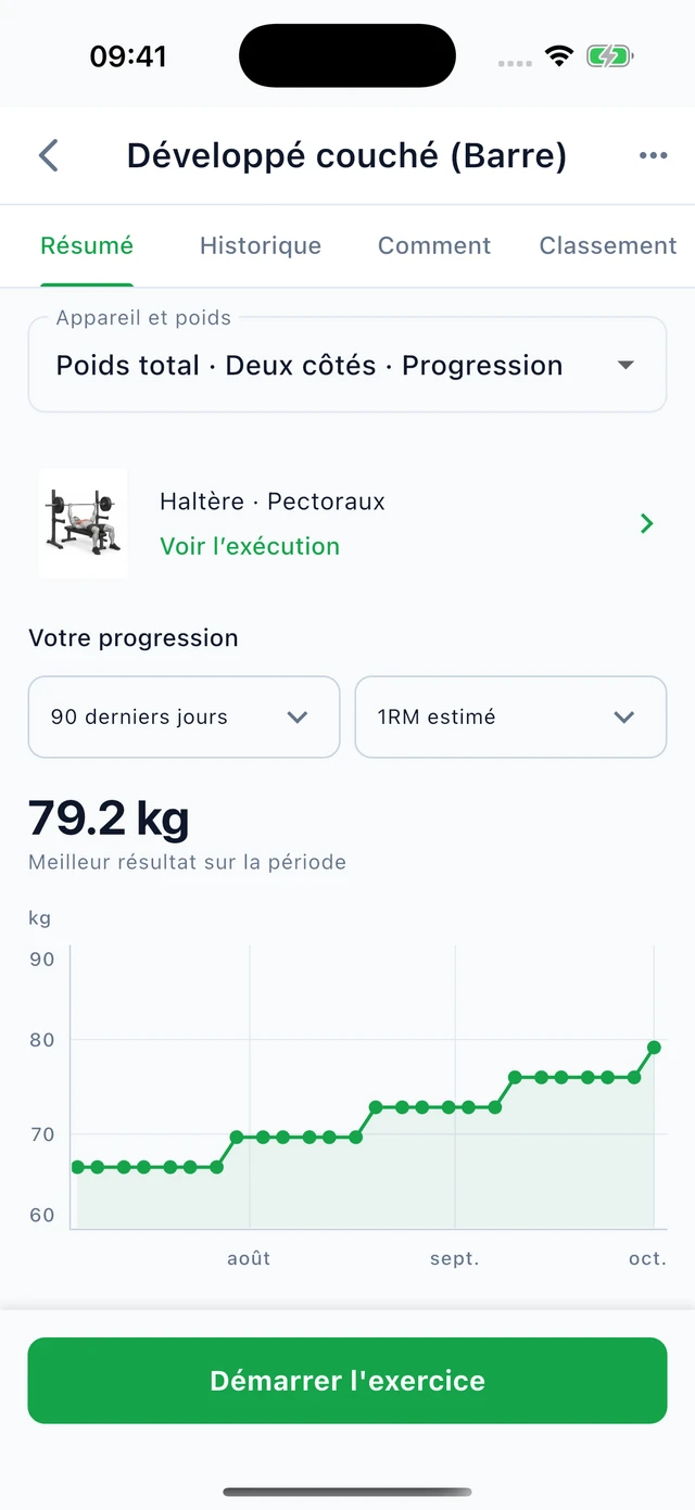 Entraînement · Vytrix