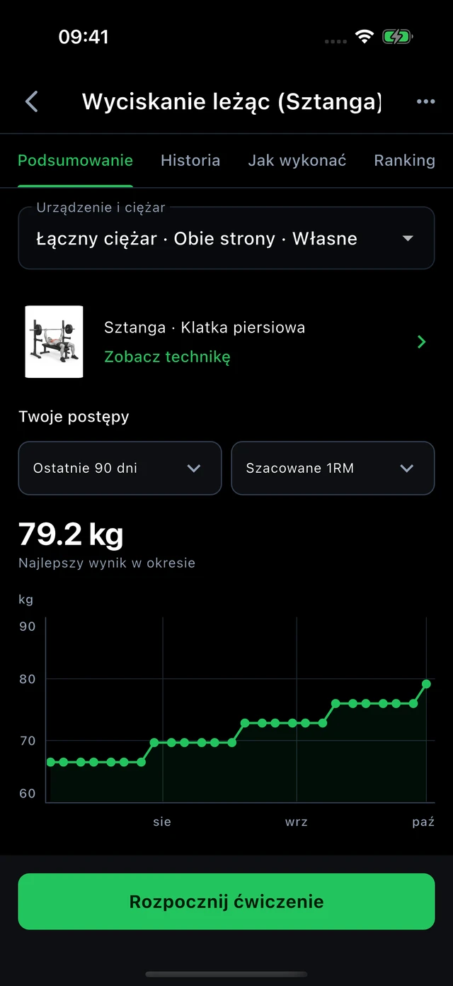 Trening · Vytrix