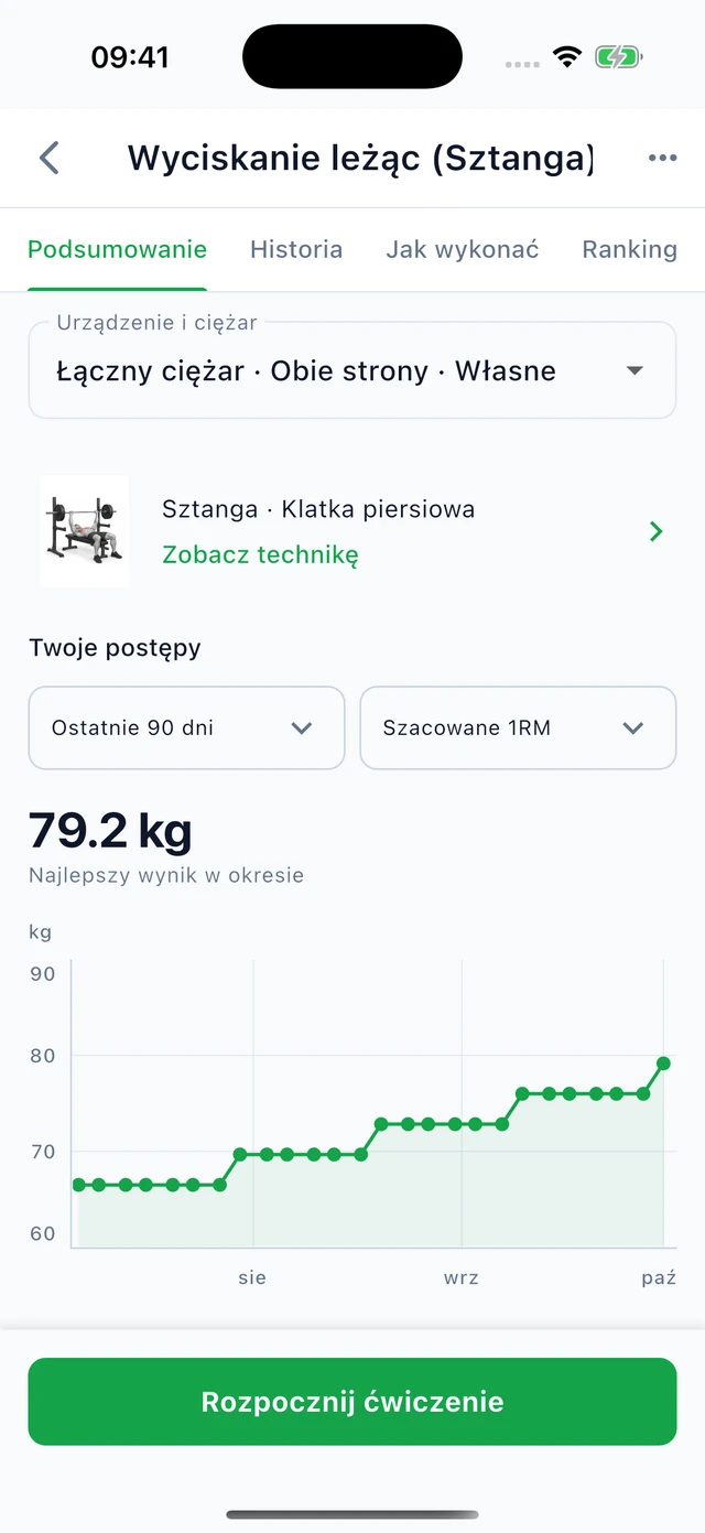 Trening · Vytrix