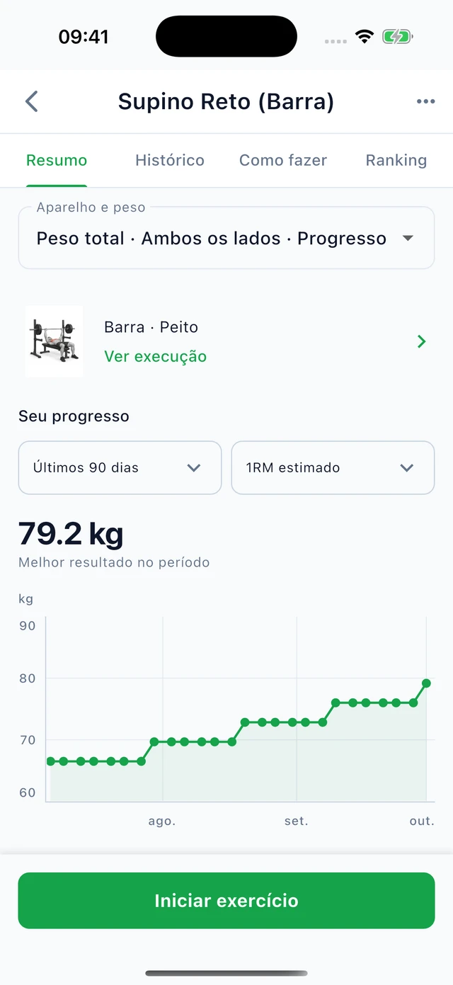 Treino · Vytrix