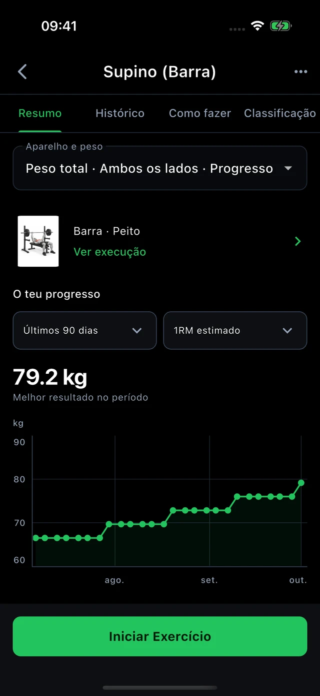 Treino · Vytrix