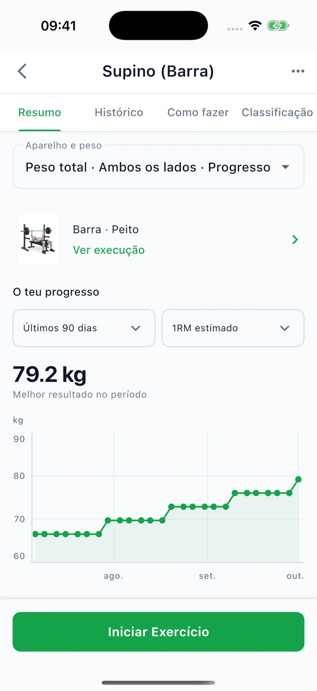 Treino · Vytrix
