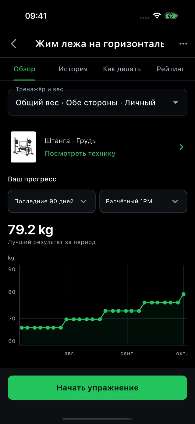 Тренировки · Vytrix