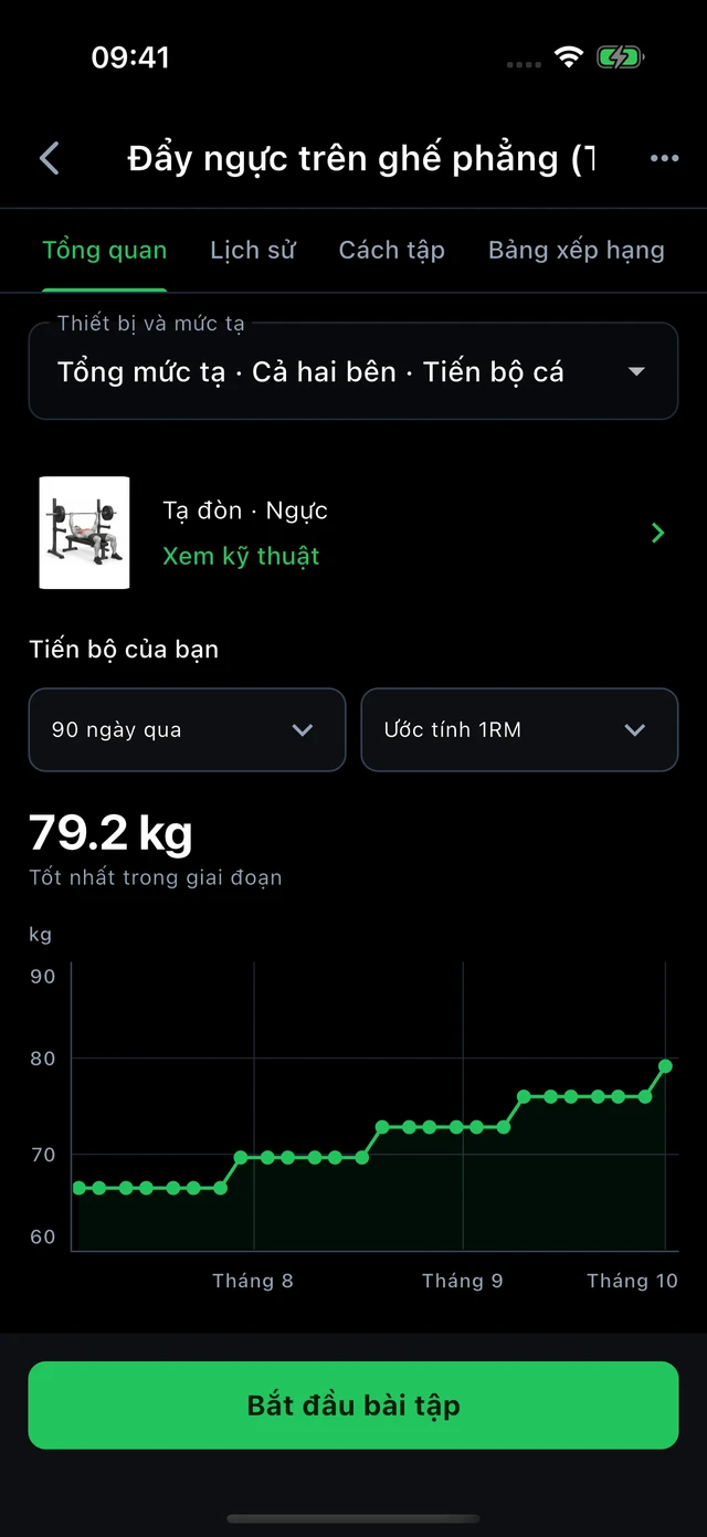 Tập luyện · Vytrix
