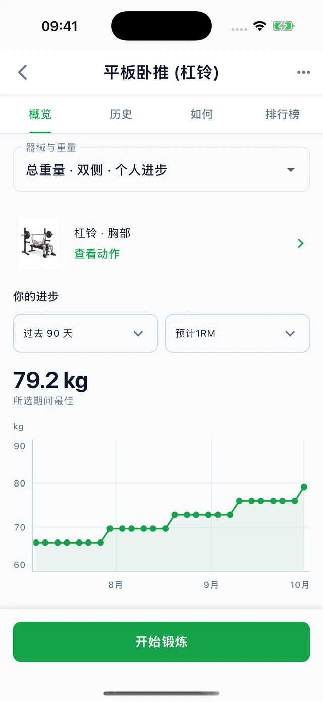 训练 · Vytrix
