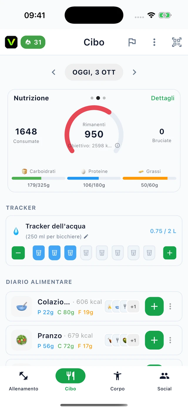 Alimentazione · Vytrix