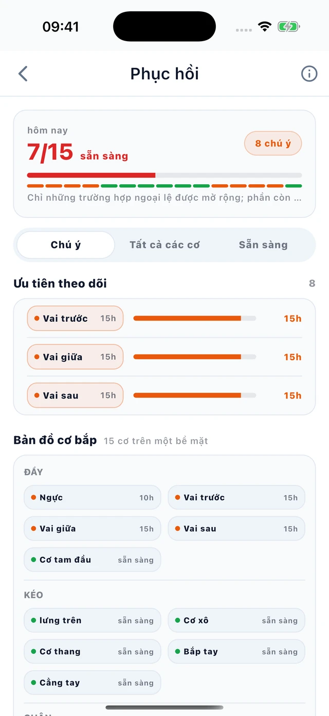 Phục hồi · Vytrix