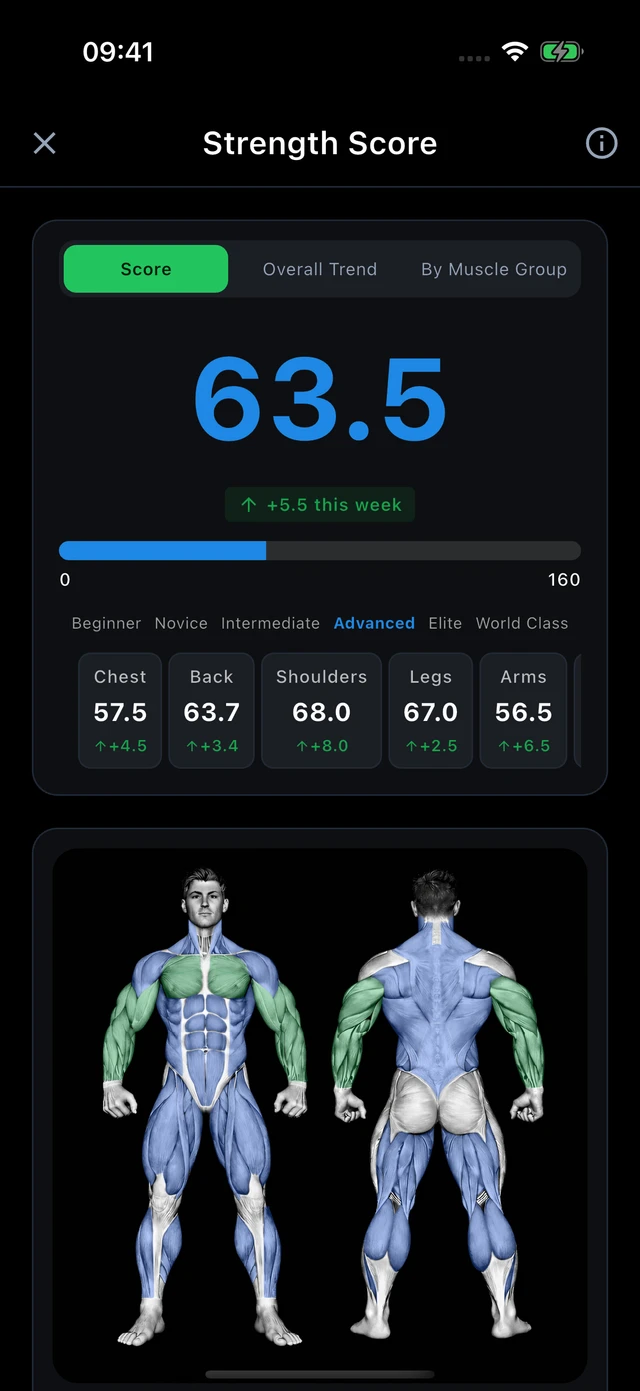 Training · Vytrix