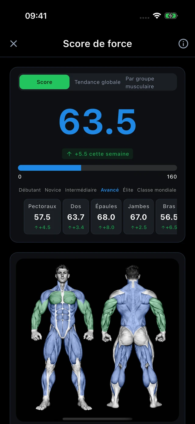 Entraînement · Vytrix