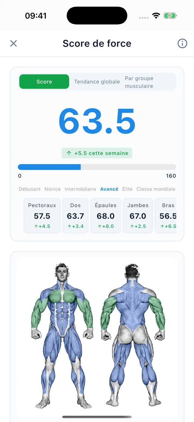 Entraînement · Vytrix