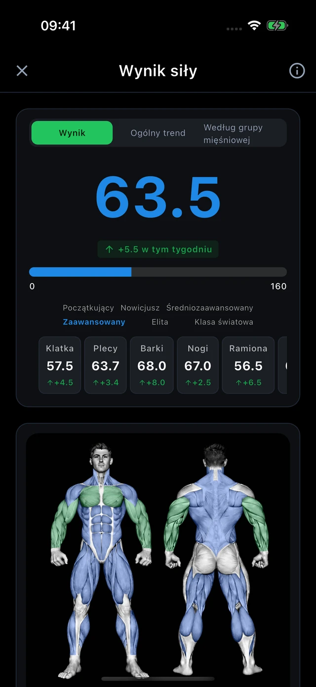 Trening · Vytrix