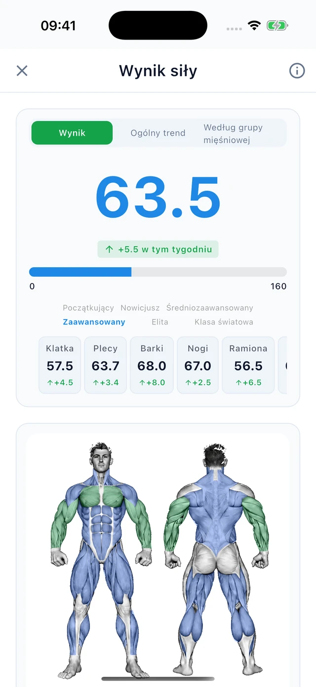 Trening · Vytrix