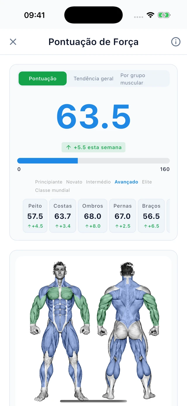Treino · Vytrix