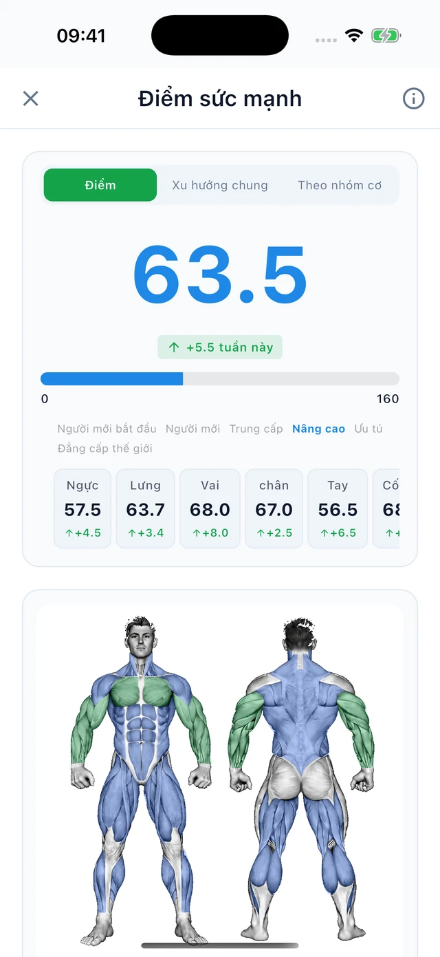 Tập luyện · Vytrix