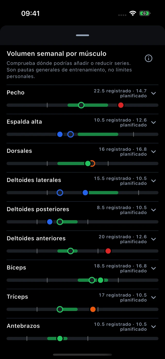 Entrenamiento · Vytrix