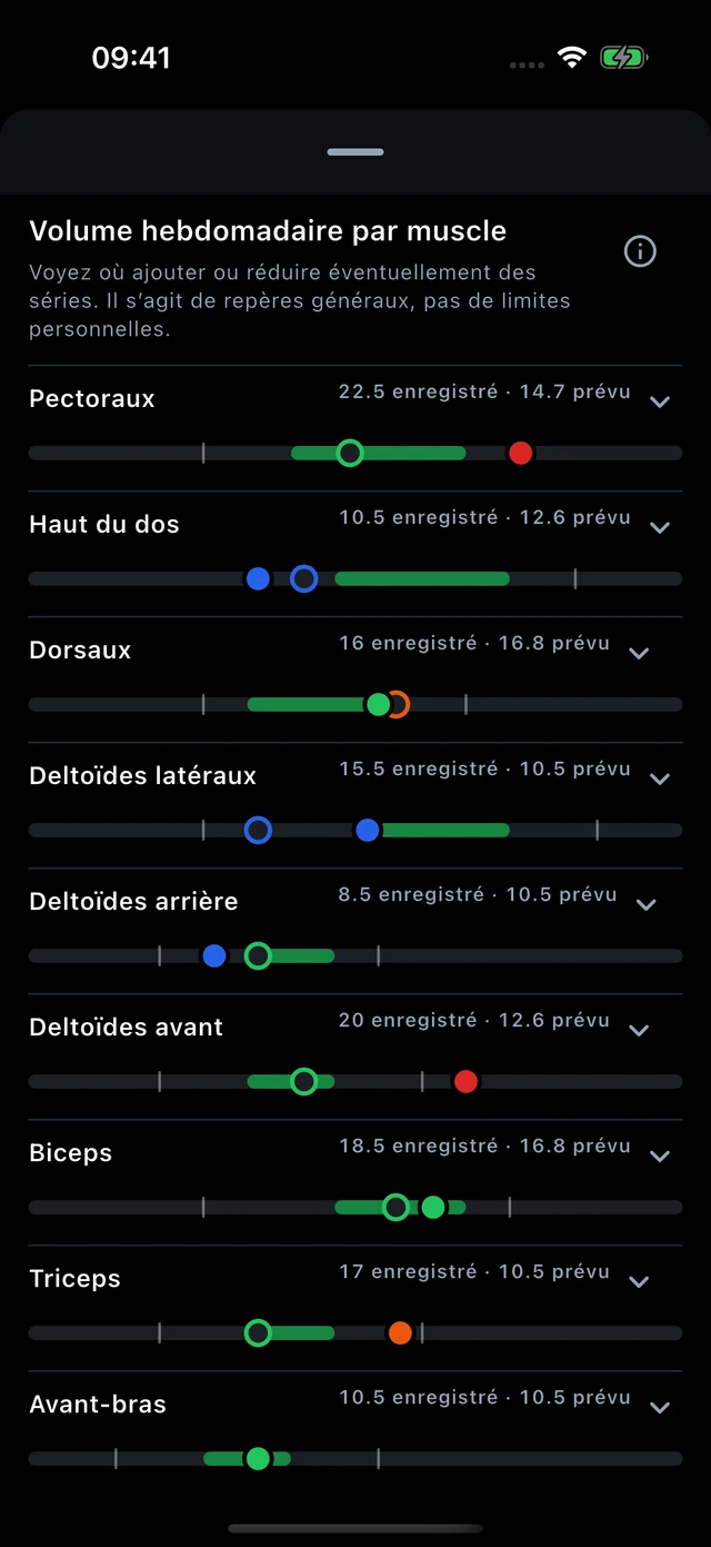 Entraînement · Vytrix