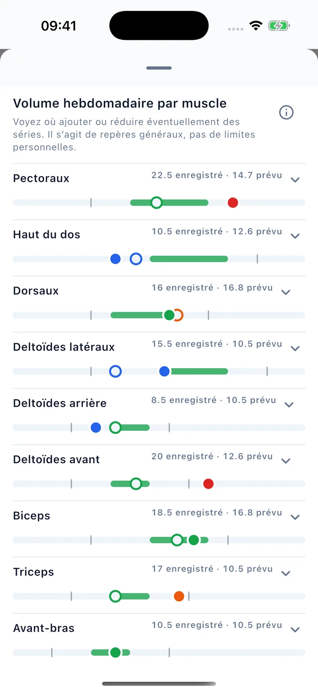 Entraînement · Vytrix