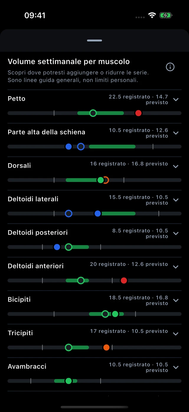 Allenamento · Vytrix