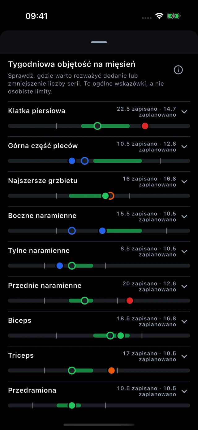 Trening · Vytrix