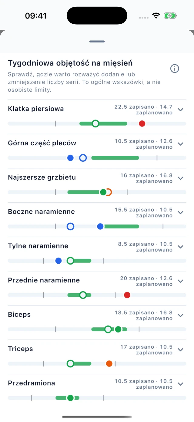 Trening · Vytrix