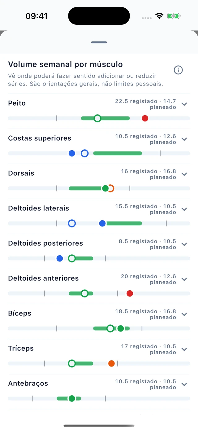Treino · Vytrix