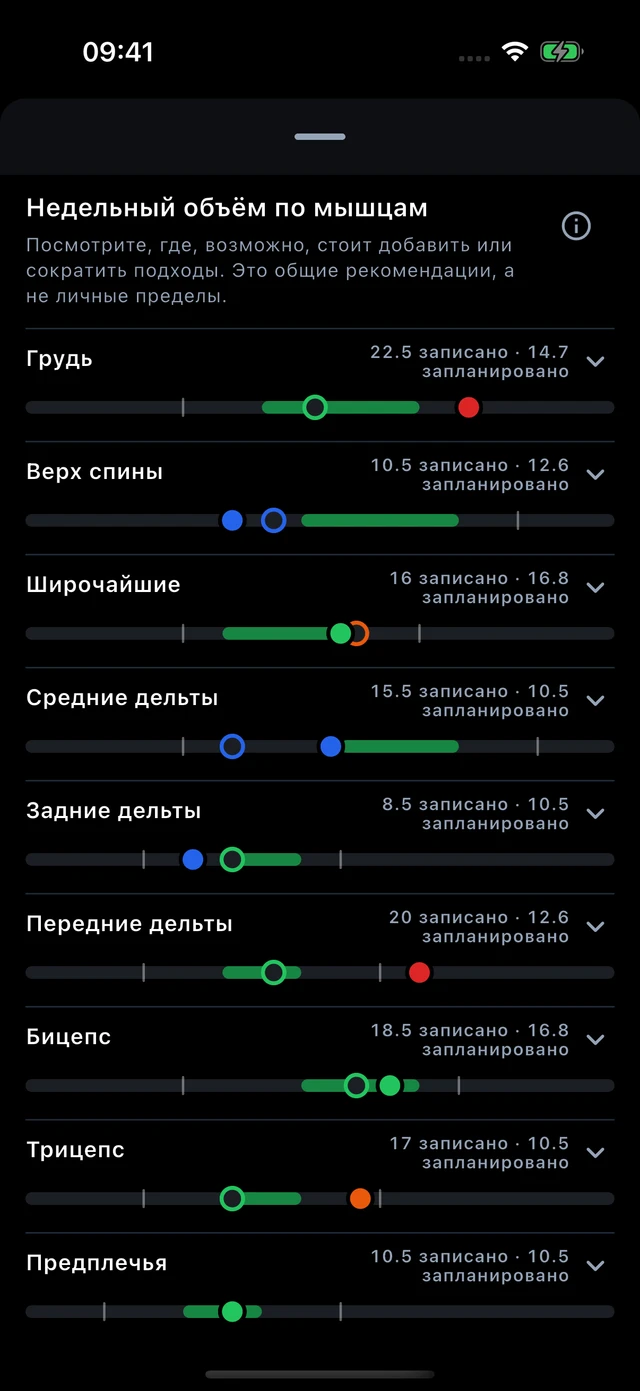 Тренировки · Vytrix