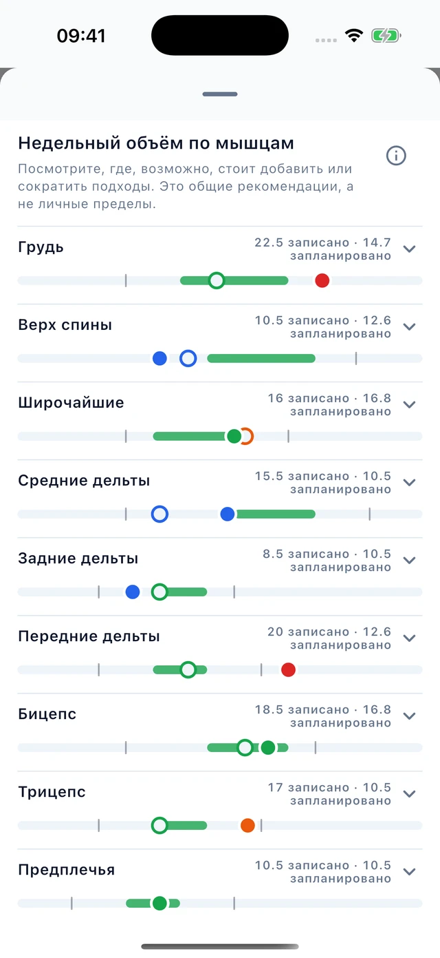Тренировки · Vytrix