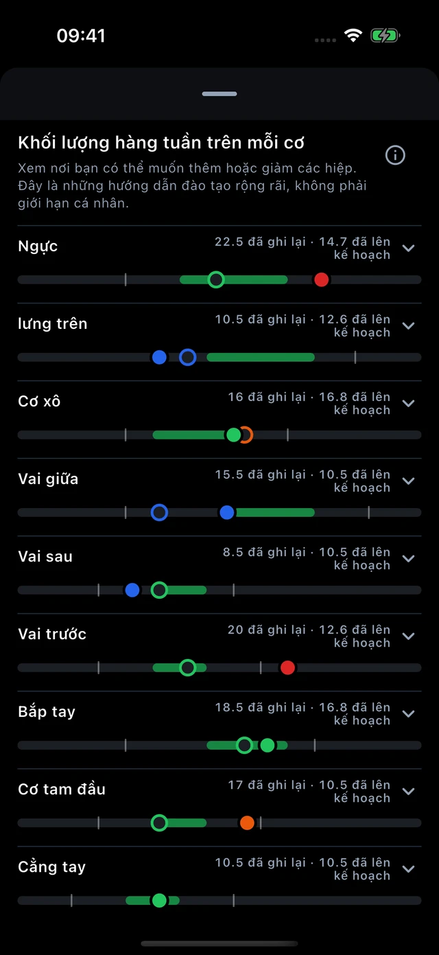 Tập luyện · Vytrix