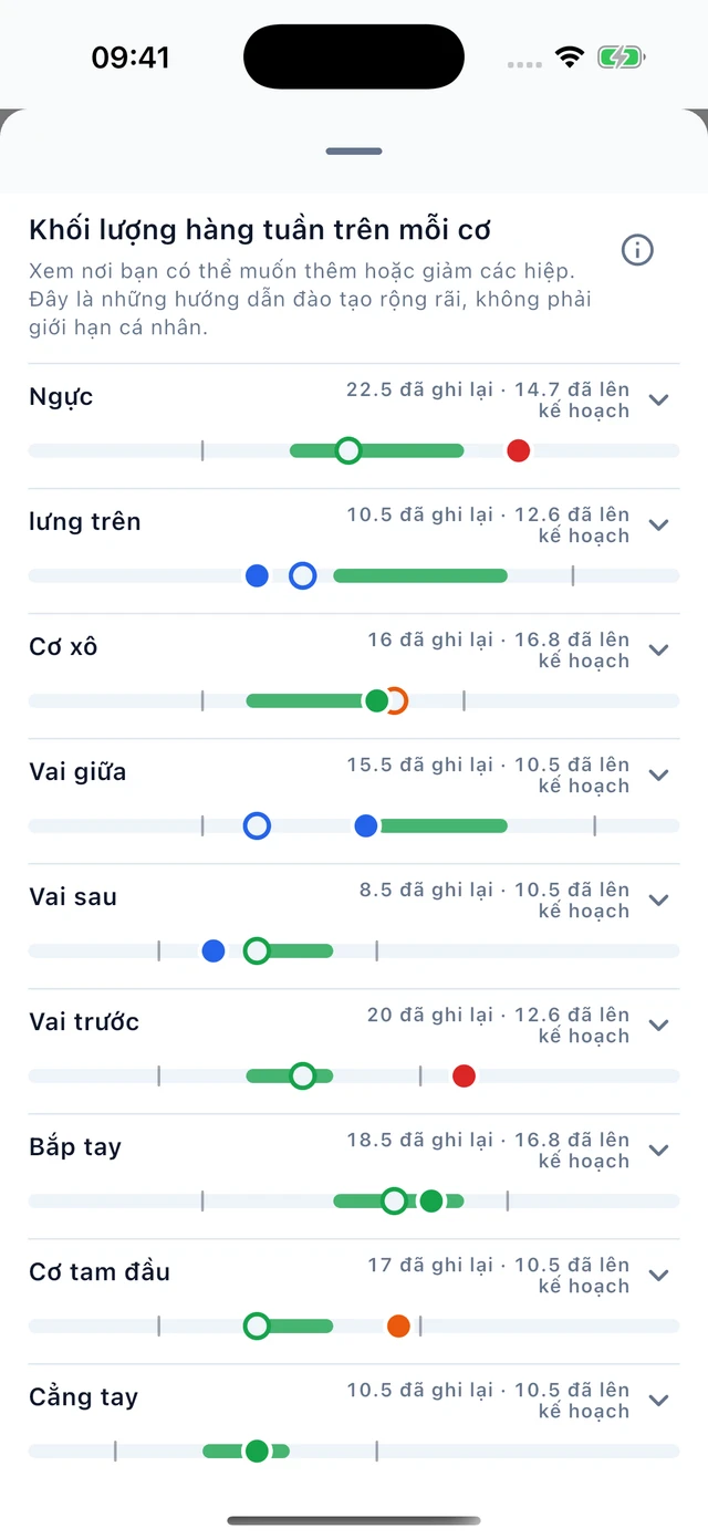 Tập luyện · Vytrix