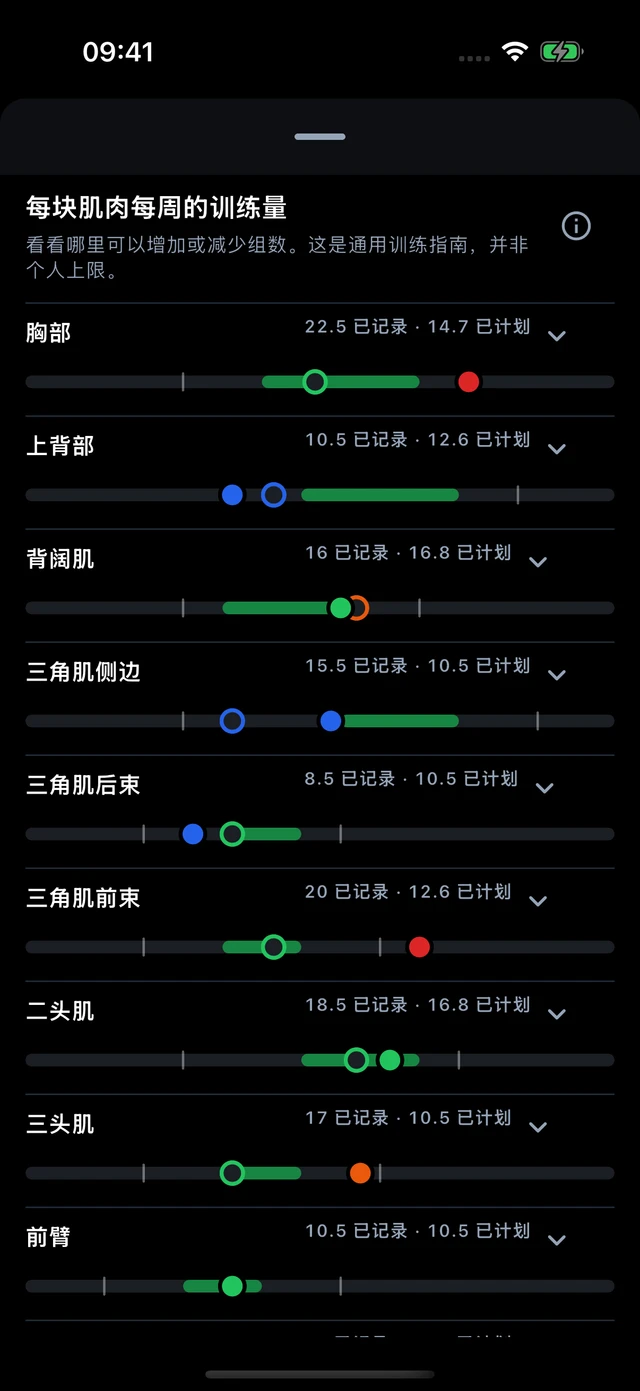 训练 · Vytrix