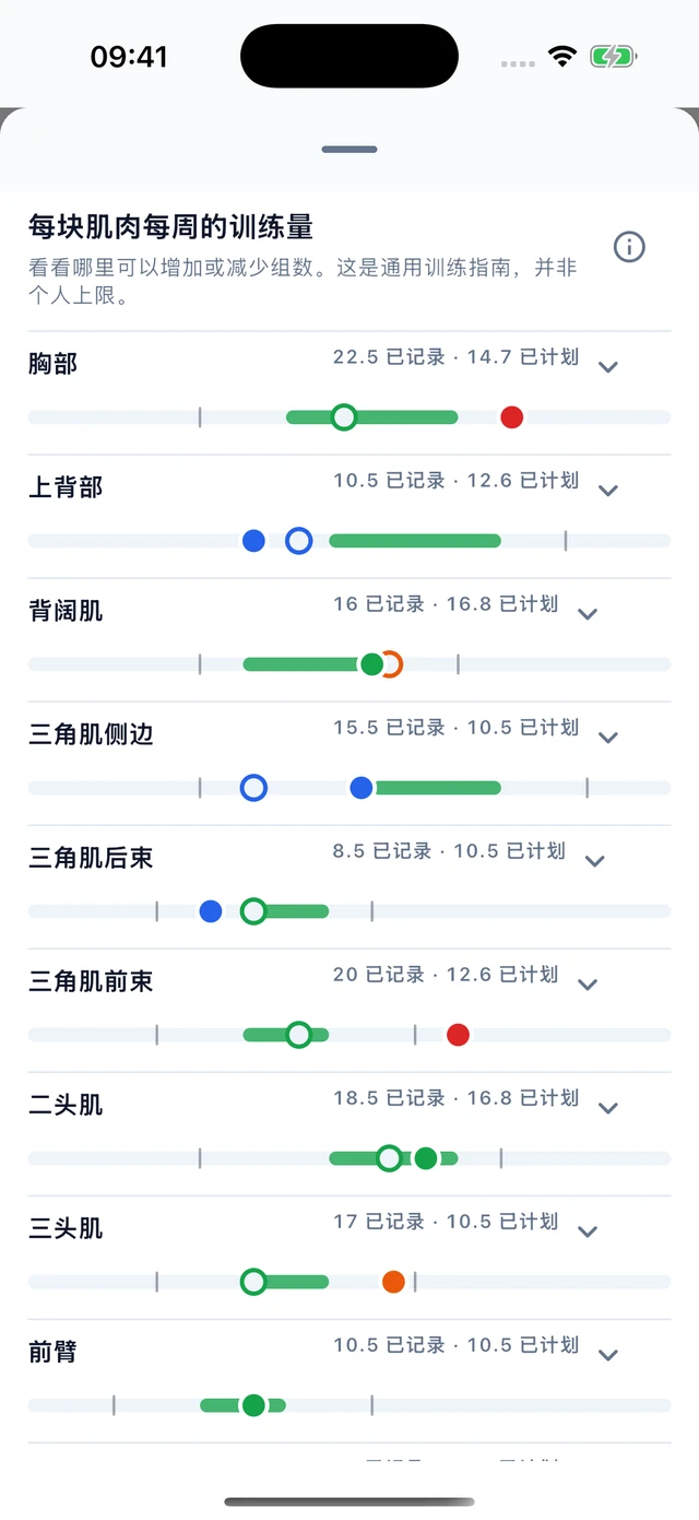 训练 · Vytrix