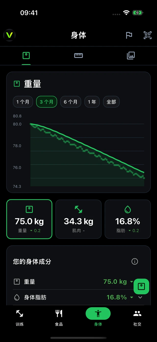 身体 · Vytrix